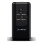 CyberPower Uninterruptible Power Supply